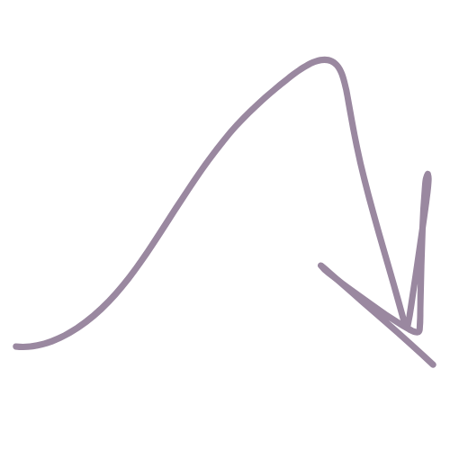 Arrows